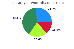 buy discount procardia 30 mg on line