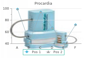 procardia 30 mg generic mastercard