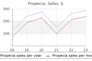 generic propecia 1 mg overnight delivery
