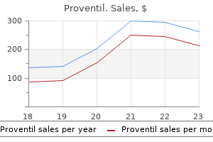 proventil 100 mcg order without a prescription
