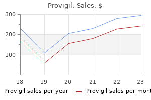 buy provigil 200 mg lowest price