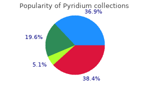 order pyridium 200 mg with visa