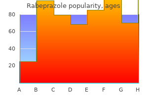 rabeprazole 10 mg cheap visa