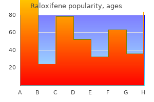 generic raloxifene 60 mg fast delivery