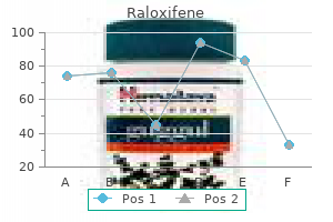 order 60 mg raloxifene with amex