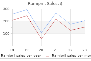 order ramipril 10 mg online
