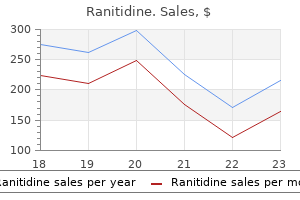 ranitidine 150 mg buy discount on line