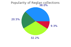 reglan 10 mg order with mastercard