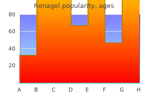 cheap 400 mg renagel otc