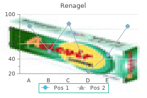 discount renagel 400 mg without a prescription