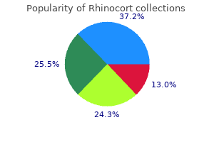 rhinocort 200 mcg safe