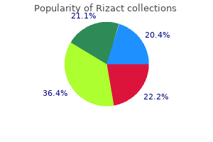 10mg rizact buy fast delivery