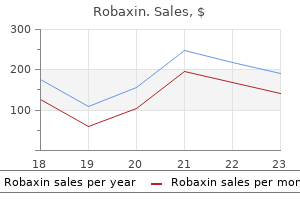 robaxin 500 mg order online