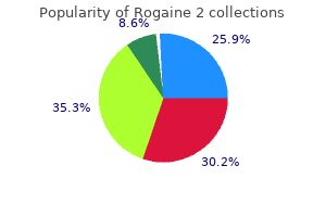 rogaine 2 60 ml discount line