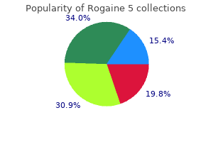 buy rogaine 5 60 ml amex