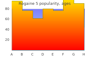 discount 60 ml rogaine 5 with visa