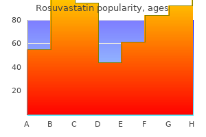 rosuvastatin 10 mg purchase without prescription