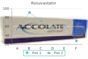 discount 10 mg rosuvastatin otc