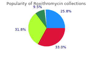discount 150 mg roxithromycin visa