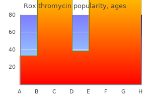 roxithromycin 150 mg discount on-line