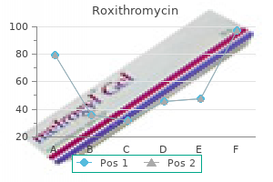 roxithromycin 150 mg purchase amex