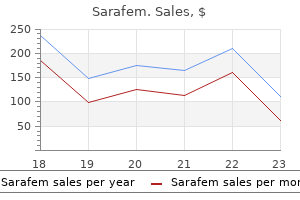 20 mg sarafem cheap otc