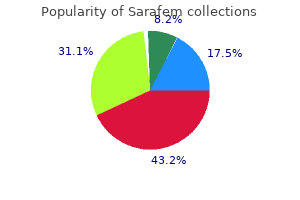 20 mg sarafem discount