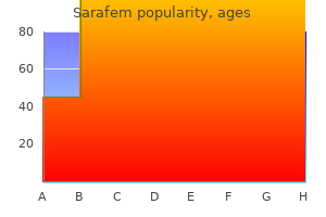 sarafem 10 mg overnight delivery
