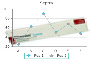 discount 480 mg septra overnight delivery