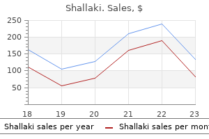 effective shallaki 60 caps