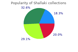 buy discount shallaki 60 caps on-line