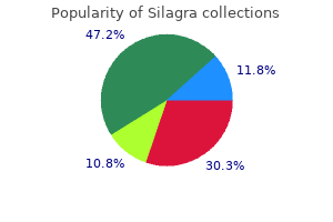 purchase silagra 50 mg on line