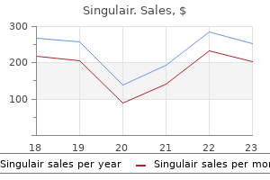order 4 mg singulair otc