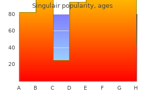 singulair 5 mg with amex
