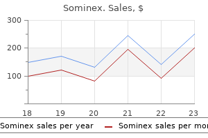 buy sominex 25 mg lowest price