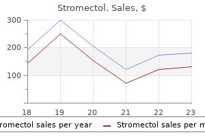 cheap 6 mg stromectol overnight delivery