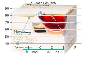 generic 80 mg super levitra otc