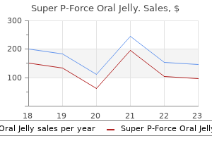 160 mg super p-force oral jelly order amex