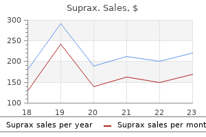 suprax 100 mg on line