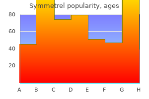 symmetrel 100 mg purchase online