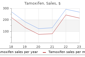tamoxifen 20 mg cheap otc