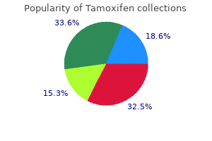 tamoxifen 20 mg buy generic online