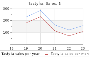 tastylia 10mg lowest price