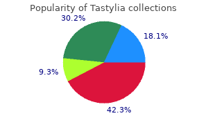 tastylia 10mg buy overnight delivery