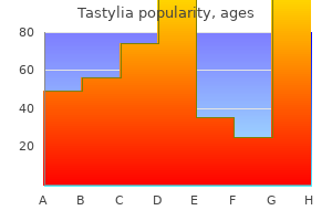 order tastylia 10mg free shipping
