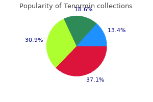 tenormin 50 mg generic fast delivery