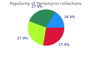 terramycin 250 mg order overnight delivery