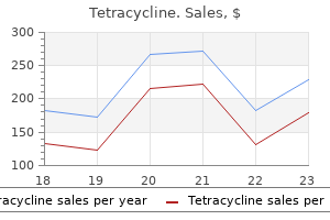 tetracycline 500 mg discount