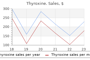 200 mcg thyroxine order overnight delivery