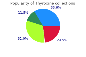 discount thyroxine 75 mcg online